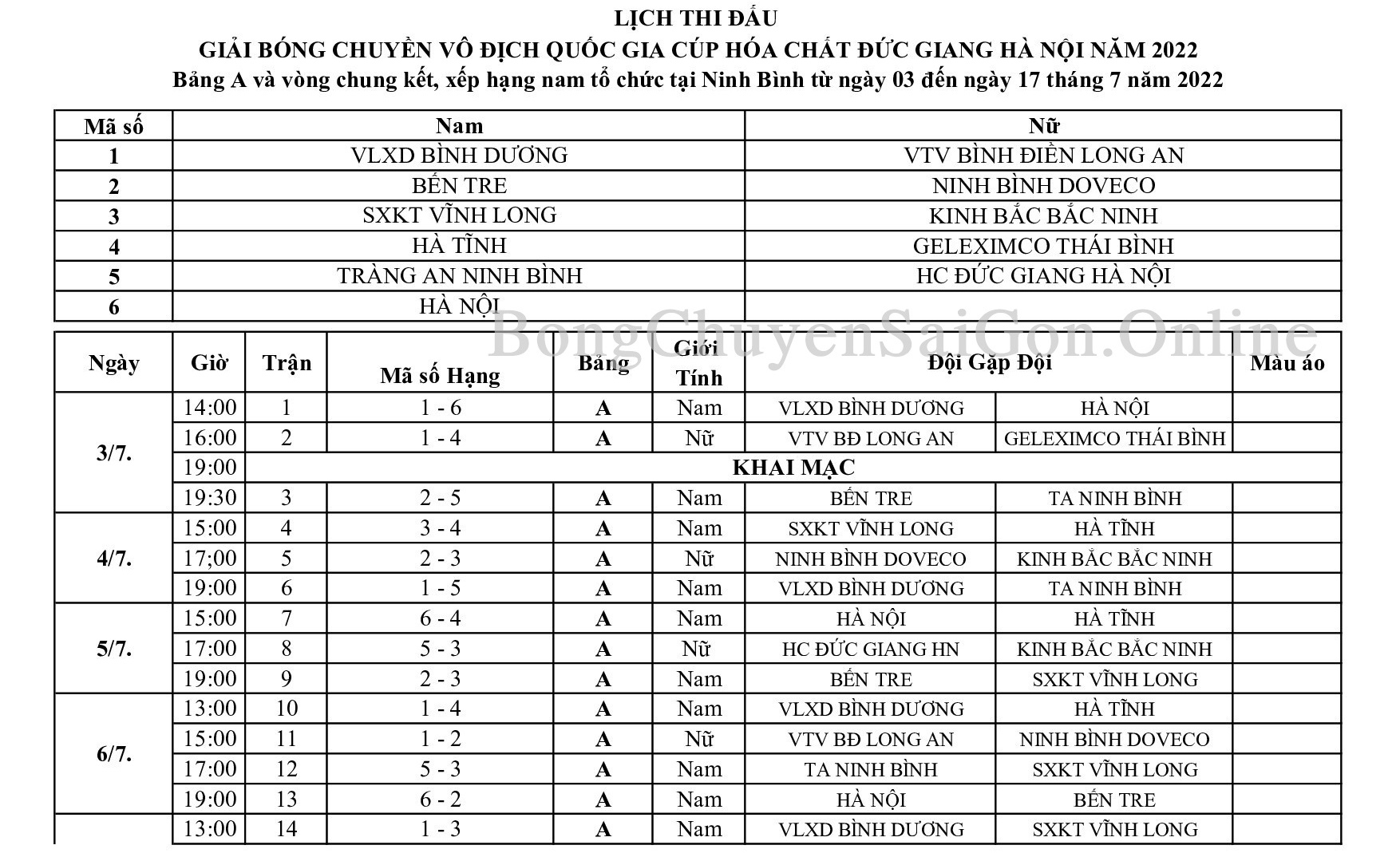 Lịch thi đấu giải bóng chuyền VĐQG - Cúp Hóa Chất Đức Giang 2022